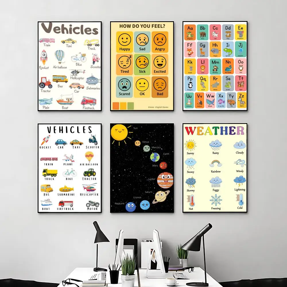 Kids Education Wallpaper - kids colorful educational for kids Poster