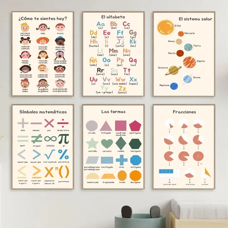 Boho Wall Art Number Alphabet  - Kids Educational - Alphabet Numbers & More ulasan dan harga