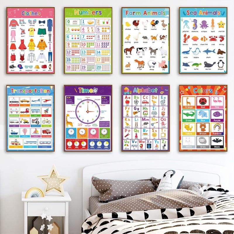 1pc frameless,Nursery Kids Edu - Kids Educational - Alphabet Numbers & More ulasan dan harga