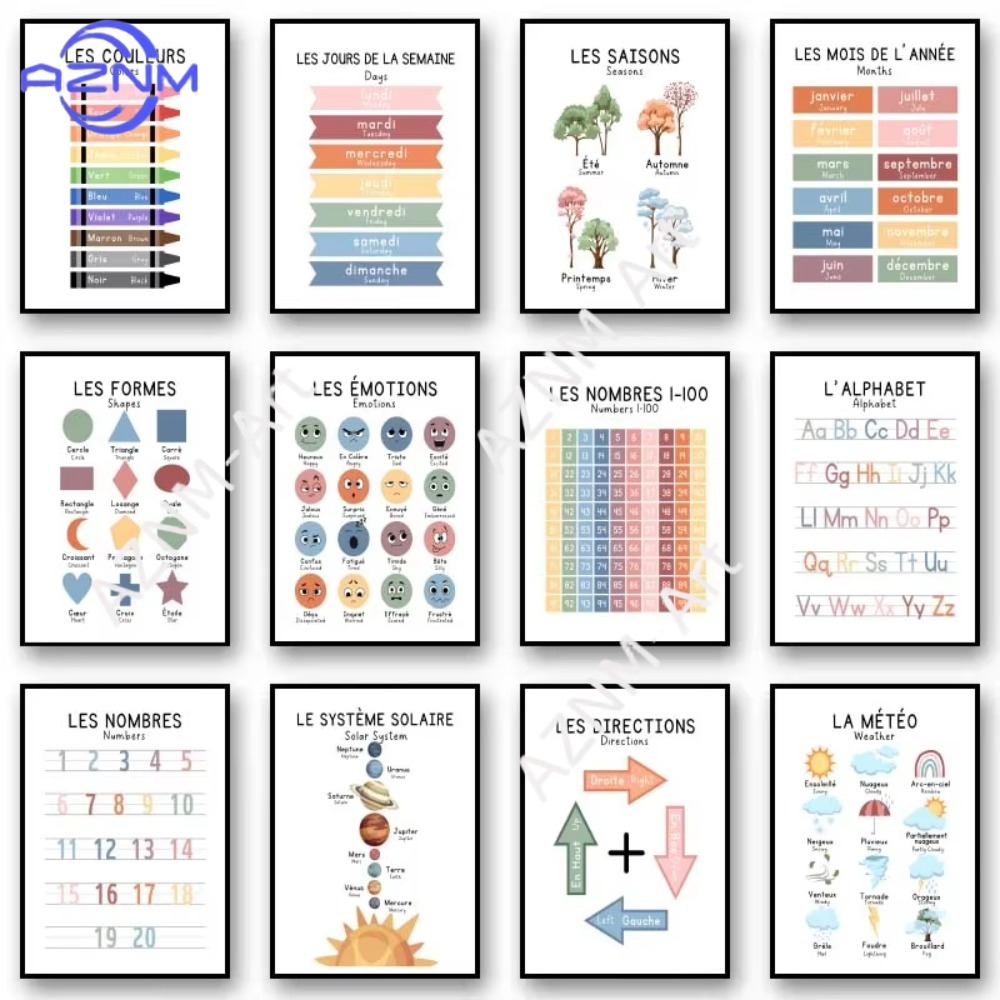 1Pc Bilingual French Education - Kids Educational - Alphabet Numbers & More ulasan dan harga