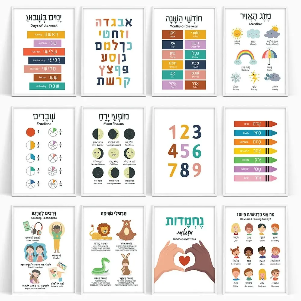 Canvas Painting Hebrew English - Kids Educational - Alphabet Numbers & More ulasan dan harga