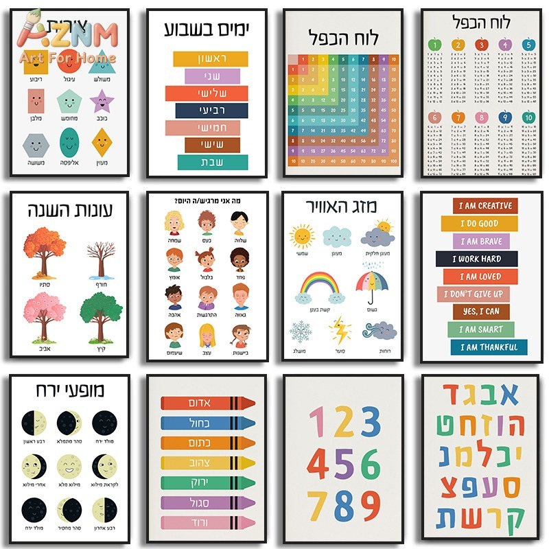 AZNM Hebrew Educational Kids C - Kids Educational - Alphabet Numbers & More ulasan dan harga