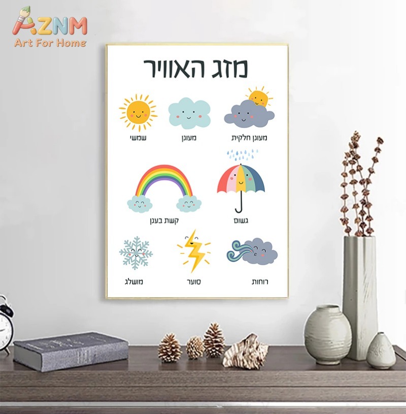 AZNM Hebrew Educational Kids C - Kids Educational - Alphabet Numbers & More ulasan dan harga