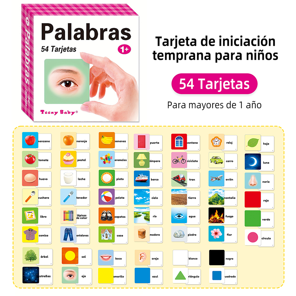 Different types of Spanish lea - Kids Education Card ulasan dan harga
