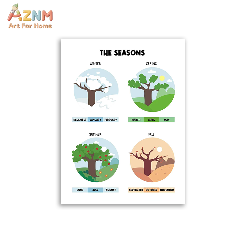 AZNM Educational Alphabet Numb - Kids Educational - Alphabet Numbers & More ulasan dan harga