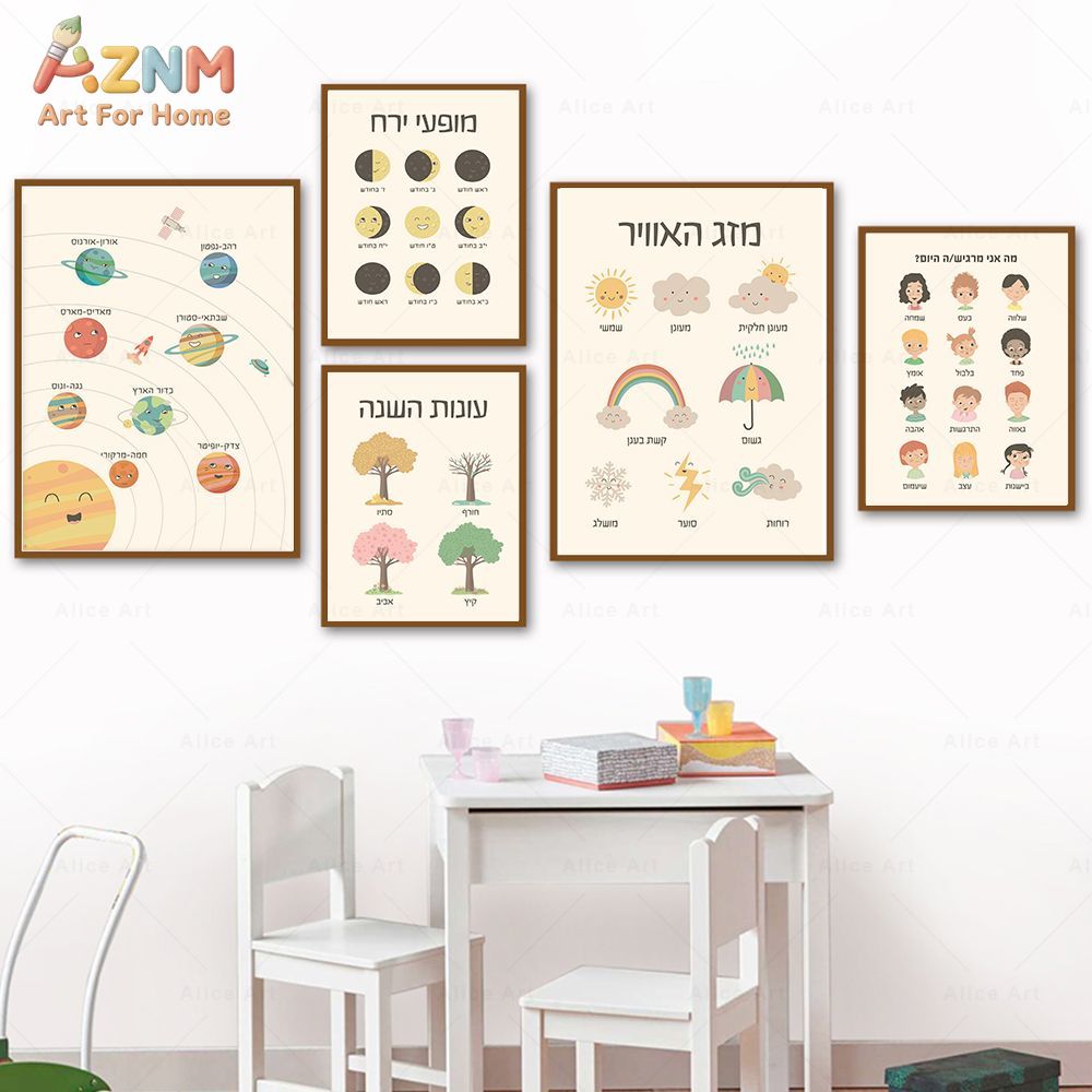 AZNM Hebrew Educational Canvas - Kids Educational - Alphabet Numbers & More ulasan dan harga