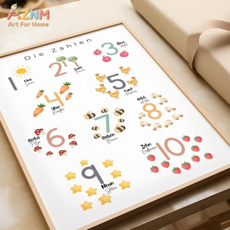 AZNM German Alphabet Numbers C - Kids Educational - Alphabet Numbers & More ulasan dan harga
