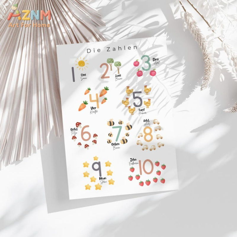 AZNM German Alphabet Numbers C - Kids Educational - Alphabet Numbers & More ulasan dan harga