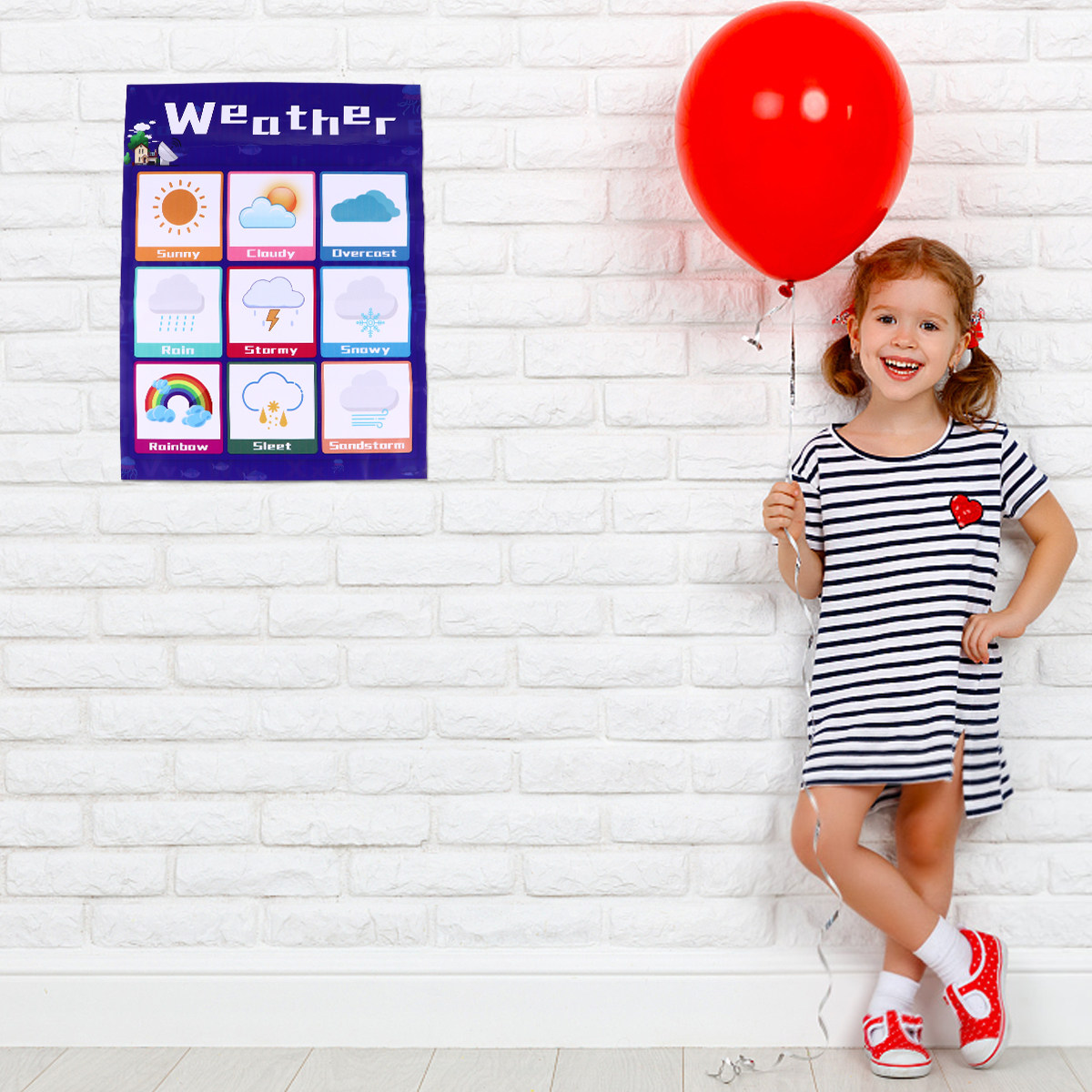 1Pcs English Educational Chart - Kids Education Wallpaper ulasan dan harga