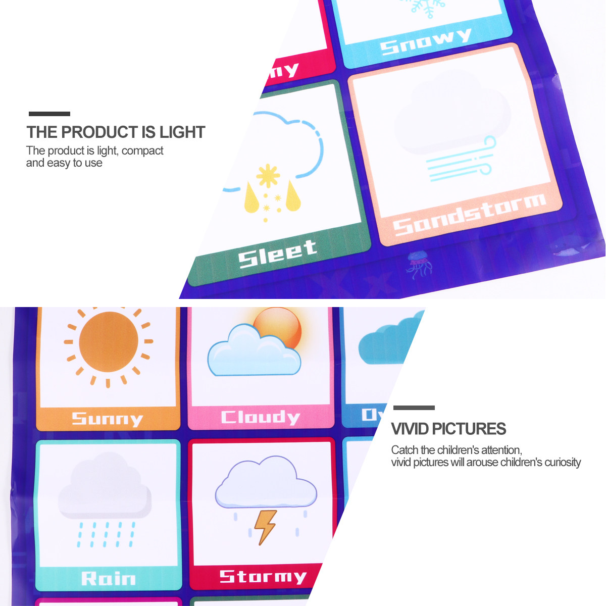 1Pcs English Educational Chart - Kids Education Wallpaper ulasan dan harga