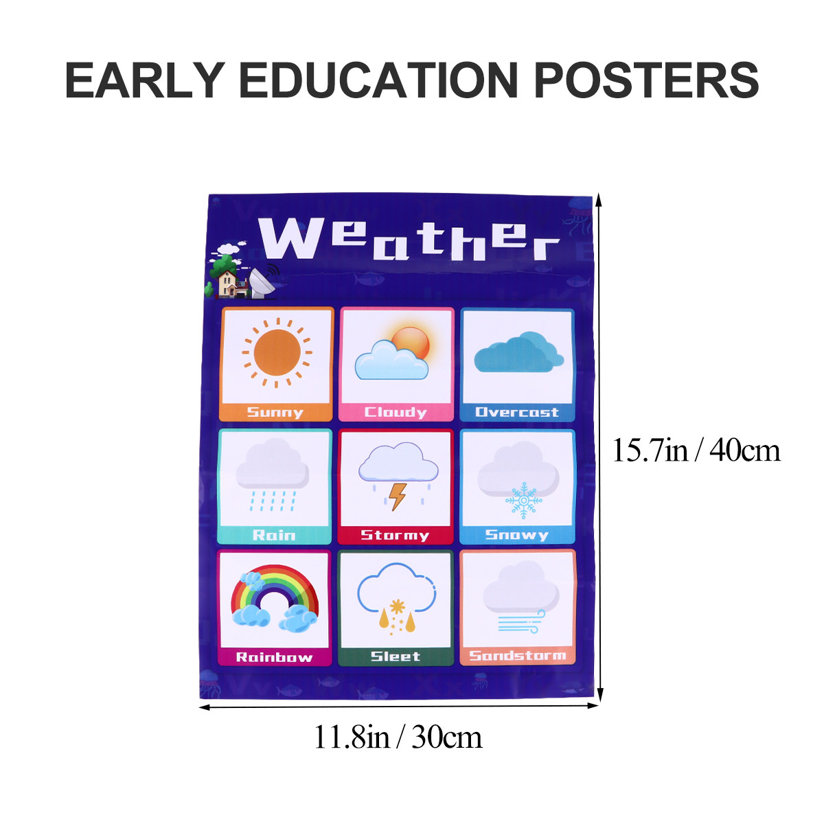 1Pcs English Educational Chart - Kids Education Wallpaper ulasan dan harga