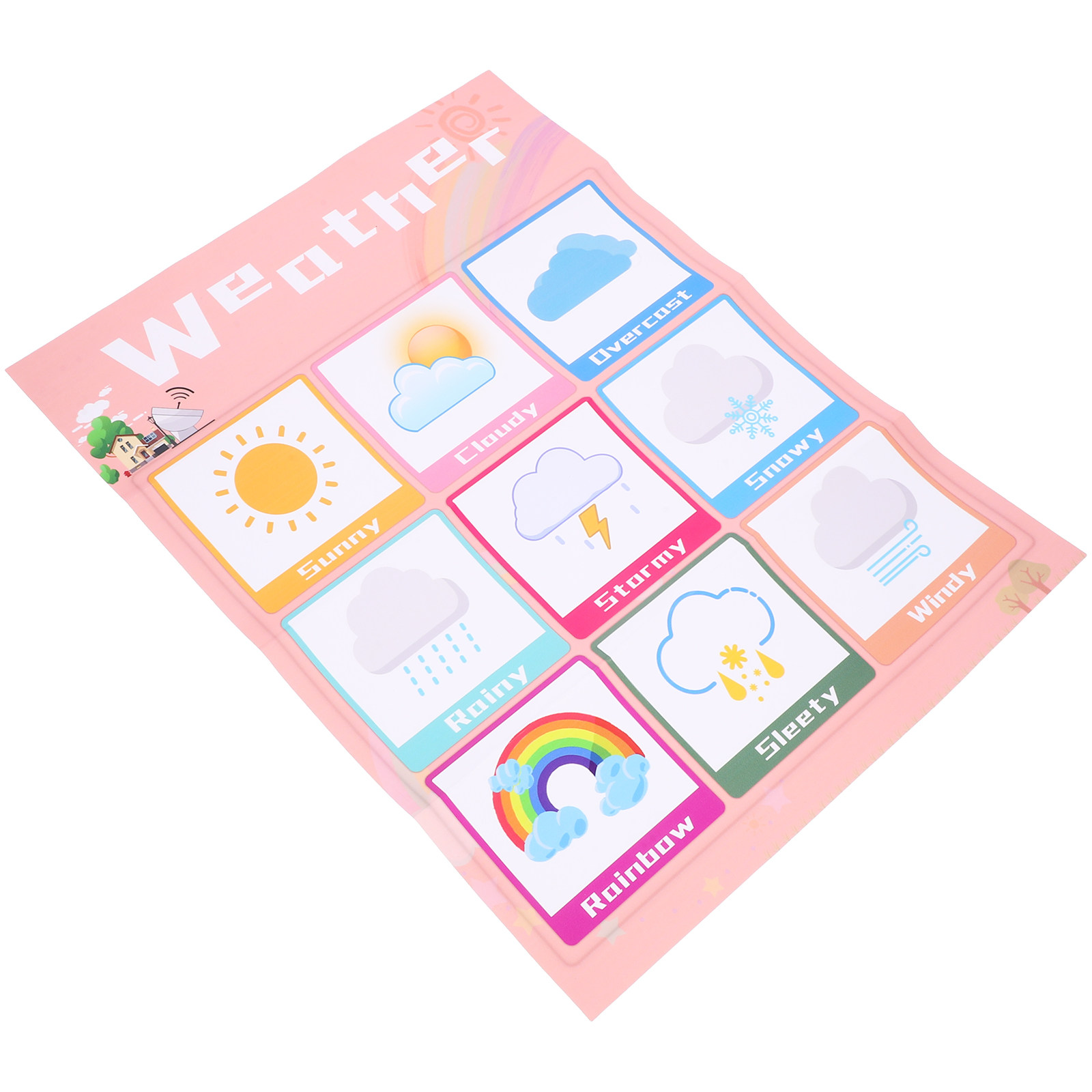 1Pcs English Educational Chart - Kids Education Wallpaper ulasan dan harga